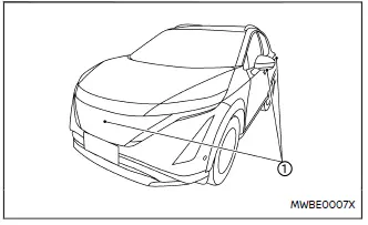 Nissan Ariya. Intelligent Around View Monitor