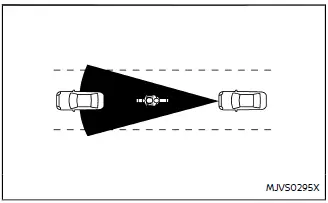 Nissan Ariya. Intelligent Forward Collision Warning