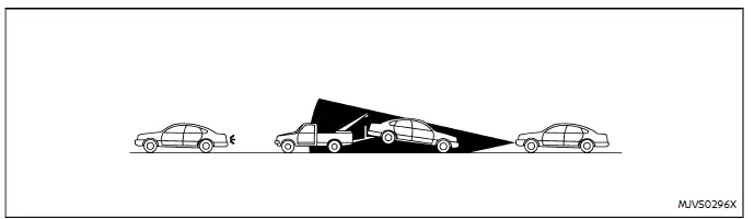 Nissan Ariya. Intelligent Forward Collision Warning