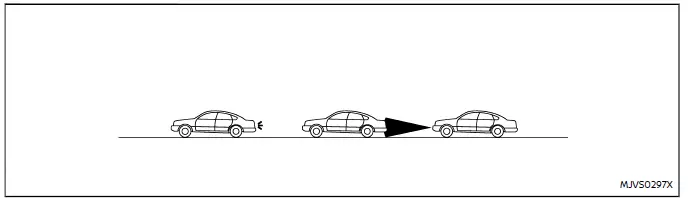 Nissan Ariya. Intelligent Forward Collision Warning