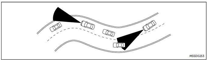 Nissan Ariya. Intelligent Forward Collision Warning