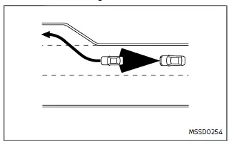 Nissan Ariya. ProPILOT Assist