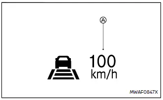 Nissan Ariya. ProPILOT Assist