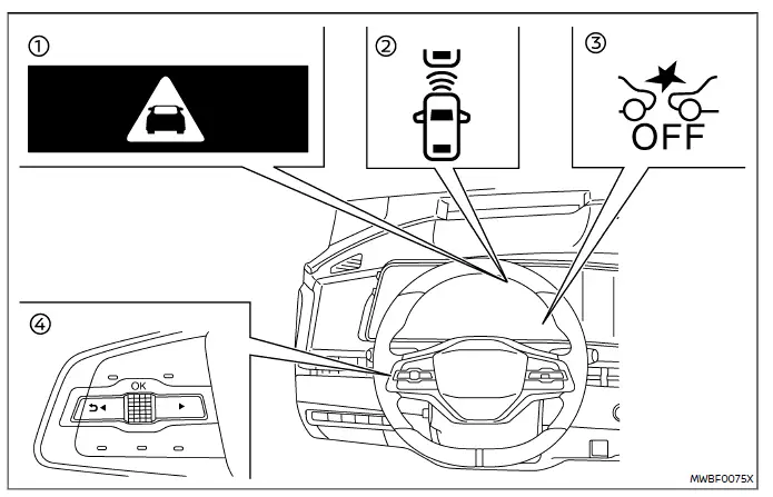Nissan Ariya. Intelligent Emergency Braking mit Fußgängerschutzfunktion