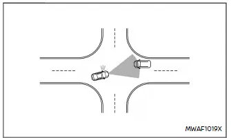 Nissan Ariya. Intelligent Emergency Braking mit Fußgängerschutzfunktion