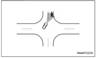 Nissan Ariya. Intelligent Emergency Braking mit Fußgängerschutzfunktion
