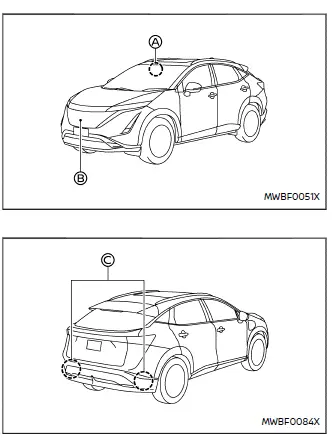 Nissan Ariya. Notfall-Lenkassistenz-System (ELA-System)