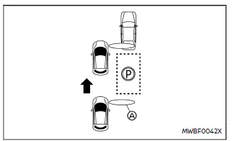 Nissan Ariya. ProPILOT Park