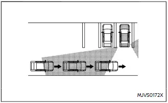 Nissan Ariya. Warnfunktion für hinter dem Fahrzeug kreuzenden Verkehr (RCTA)