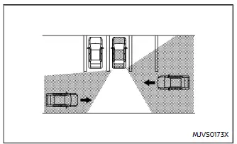 Nissan Ariya. Warnfunktion für hinter dem Fahrzeug kreuzenden Verkehr (RCTA)