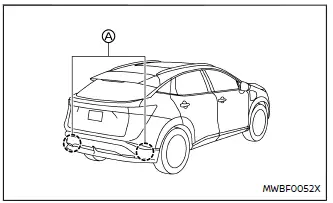 Nissan Ariya. Warnfunktion für hinter dem Fahrzeug kreuzenden Verkehr (RCTA)