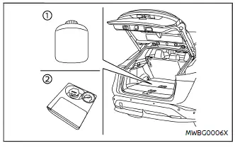 Nissan Ariya. Reparieren eines defekten Reifens