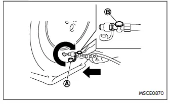 Nissan Ariya. Reparieren eines defekten Reifens