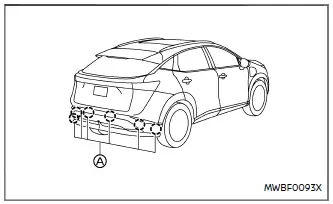 Nissan Ariya. System der hinteren automatischen Bremsung (RAB)