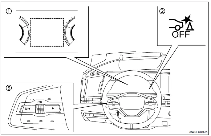 Nissan Ariya. System der hinteren automatischen Bremsung (RAB)
