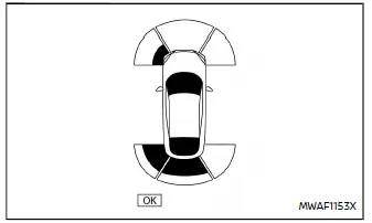 Nissan Ariya. System der hinteren automatischen Bremsung (RAB)