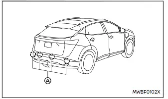 Nissan Ariya. System der hinteren automatischen Bremsung (RAB)