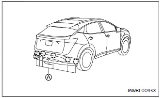 Nissan Ariya. System der hinteren automatischen Bremsung (RAB)