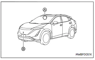 Nissan Ariya. Notfall-Lenkassistenz-System (ELA-System)