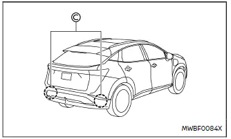 Nissan Ariya. Notfall-Lenkassistenz-System (ELA-System)