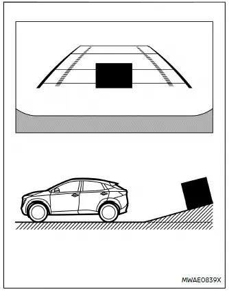 Nissan Ariya. Intelligent Around View Monitor