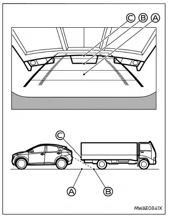 Nissan Ariya. Intelligent Around View Monitor