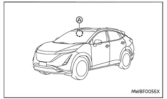 Nissan Ariya. Verkehrszeichenerkennung (TSR)