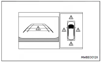Nissan Ariya. Intelligent Around View Monitor